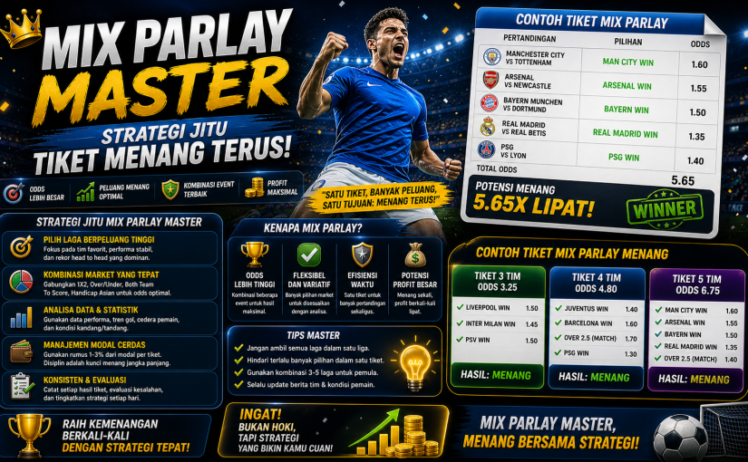 Mix Parlay Master: Strategi Jitu Tiket Menang Terus!